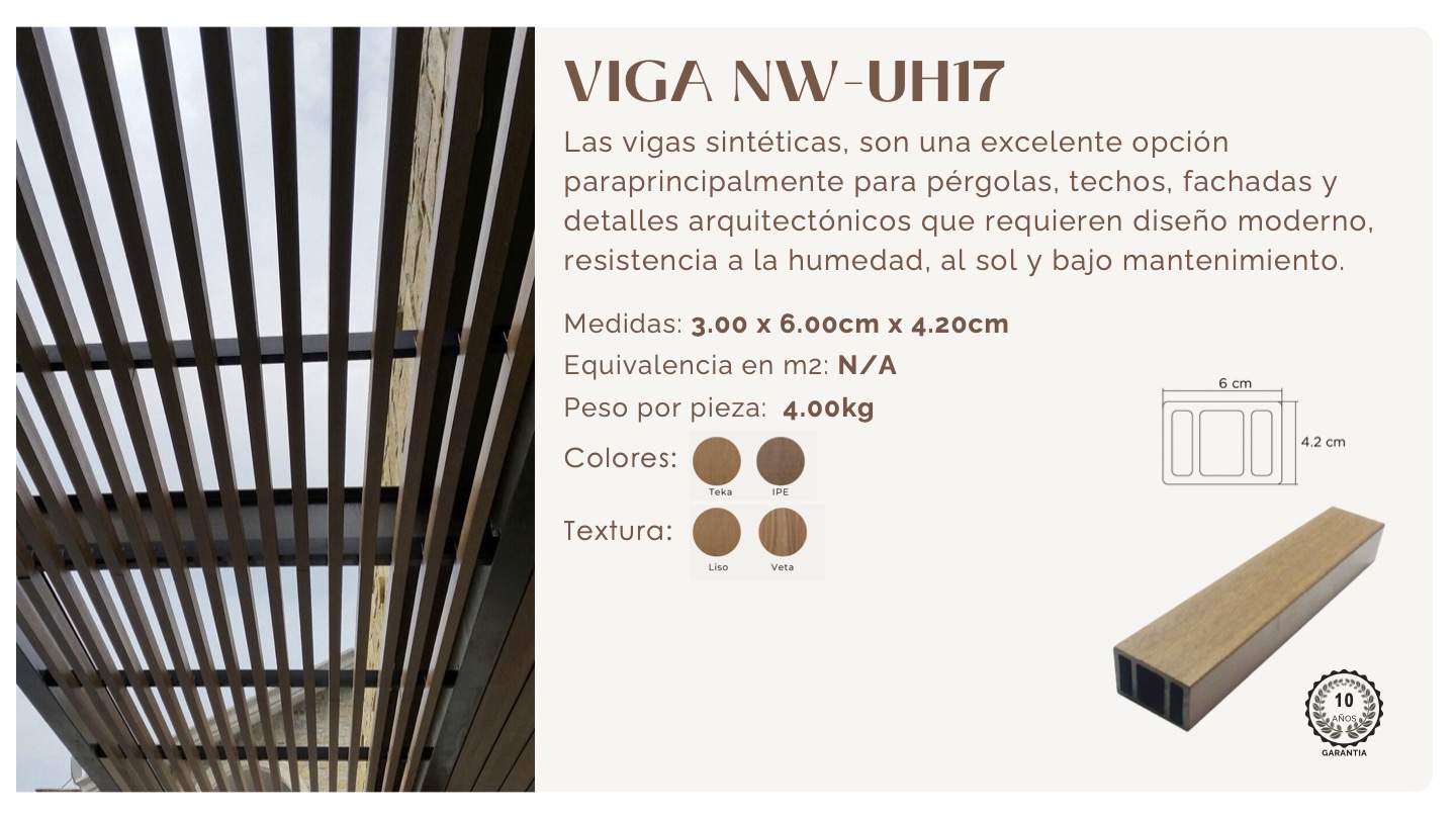 Viga sintética modelo 1