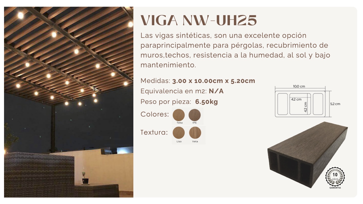 Viga sintética modelo 2