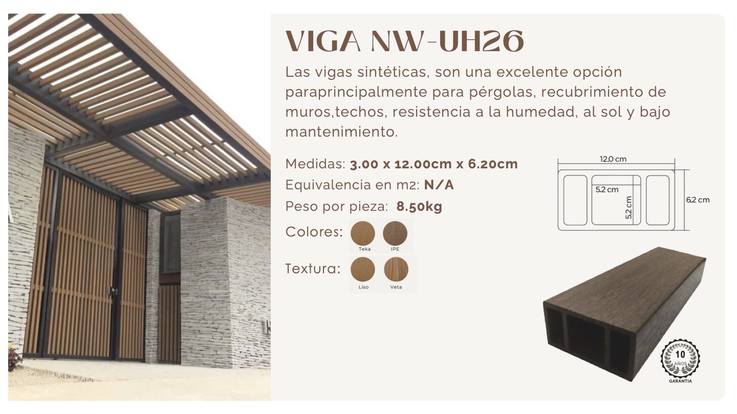 Viga sintética modelo 3